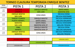 Clausura de la temporada del CDB Enrique Benítez.