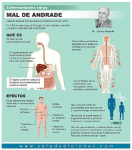 mal-de-andrade