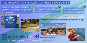 Flyer 1 Anverso