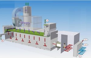 Prototipo Secasol 2