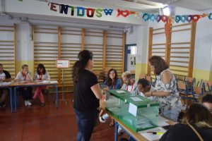 Votaciones