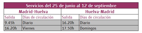 horarios tren