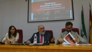 Barómetro de Economía de Huelva