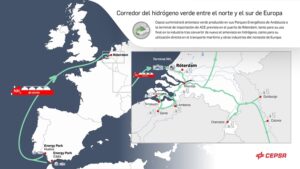 España y Holanda impulsan el corredor marítimo de hidrógeno verde