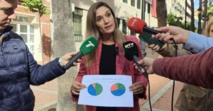 María Márquez dice que Huelva “no tiene nombre propio” en los presupuestos de la Junta para 2024