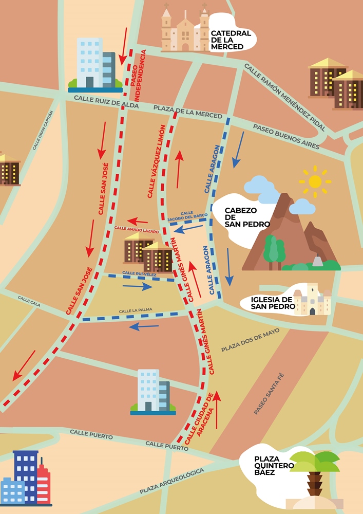 El primer teniente de alcalde de Urbanismo y Medioambiente del Ayuntamiento de Huelva, Felipe Arias, acompañado de la concejala de Movilidad y Seguridad Ciudadana, Milagros Rodríguez, ha anunciado que en los próximos días, “procederos al cambio de sentido de nueve calles ubicadas en la zona Centro, entre la calle Puerto y la Plaza de La Merced”. El edil ha dicho que “la premisa principal es garantizar la salida y entrada a la zona Centro de manera circular, evitando rodeos, con una circulación lógica, ágil y dinámica” una actuación necesaria porque “las obras de peatonalización implican nuevas dinámicas de movilidad que exigen una adaptación en la gestión del tráfico para garantizar la seguridad y eficiencia en los desplazamientos diarios”. De esta forma, “vamos a acabar con el caos circulatoria que los ciudadanos han padecido en estos últimos años, una vez más por falta de planificación, de gestión, de organización y de trabajo”. Se trata de compatibilizar la circulación rodada con una movilidad sostenible al servicio del peatón. Para ello, se apuesta por racionalizar el tráfico y hacerlo más fluido a la circulación viaria, atendiendo a las demandas ciudadanas y a los informes de los técnicos “que han realizado un extraordinario trabajo de coordinación entre los departamentos de Movilidad y Tráfico y Urbanismo”. Una mejora de la movilidad que redundará en el conjunto de la ciudad, con repercusiones directas para los residentes en el centro de la ciudad, el transporte público, la carga y descarga, los usuarios de la bicicleta, ciclomotores, motocicletas y, en general brindando un uso más racional, cómodo y sencillo del viario por parte de los vehículos privados de los onubenses y visitantes. Los cambios se van a llevar a cabo en dos fases, seguidas en el tiempo, para que no existan incongruencias y enlazar todas las actuaciones. La primera se desarrollará del 29 de enero al 1 de febrero, fecha prevista para la reapertura de la calle Puerto, dando vía libre para la segunda fase. Estos trabajos para la nueva señalización implican cuestiones de semaforización y de colocación y pintado de señales tanto horizontales como verticales, que quedarán oculta hasta que se activen los cambios, el 2 de febrero. En la primera fase se invertirá el sentido de las calles Aragón, Jacobo del Barco, Amado de Lázaro y Rui Vélez, que no están afectadas por las obras de la calle Puerto. Por lo que la segunda fase se acometerá el 1 de febrero, cuando esté completamente terminada la calle Puerto, modificando el sentido de las otras cinco calles: el eje formado por Ciudad de Aracena, Ginés Martín y Vázquez Limón y el eje del Paseo Independencia (solo en el tramo a partir de la Plaza de La Merced, y la calle San José. Con estos cambios, quedarían en sentido salida del Centro hacia la Plaza de La Merced, el eje formado por Ciudad de Aracena, Ginés Martín y Vázquez Limón y en sentido de entrada al Centro desde la Plaza de La Merced, el eje del Paseo Independencia y la calle San José y la calle Aragón. Felipe Arias ha explicado estos cambios permiten acceder al Centro desde la calle Ramón Menéndez Pidal, que comunica con toda la zona Noreste de la ciudad. Un acceso que hasta su peatonalización, era posible por la plaza de La Merced y continuación por Vázquez Limón, pero que una vez terminadas las obras, no será posible. Por ello, al invertir la calle Aragón, vuelve a ser posible a través de calle Jesús Hermida, evitando dar un rodeo hasta la Plaza de Toros, como es obligatorio en la actualidad. Además, de forma paralela se consiguen otras mejoras, como la alternancia total de sentidos en los distintos ejes longitudinales, desde la avenida Doctor Rubio, la avenida de Alemania, San José, Vázquez Limón y la calle Aragón, algo que en la actualidad no existe. “una alternancia que es vital para conseguir la máxima agilidad en el tráfico y evitar así rodeos innecesarios” que se consigue también en las calles transversales Ruiz de Alda, Amado de Lázaro, Rui Vélez, La Palma y Puerto. Además, con la futura peatonalización de la plaza de San Pedro y la calle Daoiz, era preciso invertir la calle Aragón, para garantizar un acceso que por esta zona quedará restringido a residentes y transporte público. Con estos cambios la ciudad gana un doble acceso al Centro desde la Plaza de La Merced, que hasta ahora sólo era posible a través del eje Vázquez Limón/Ginés Martín y Ciudad de Aracena y ahora se podrá optar por Paseo Independencia/San José o por la calle Aragón. Además, con estos cambios, Felipe Arias ha insistido en que “conseguimos descongestionar la calle Ruiz de Alda, punto negro de salida y entrada a las playas, eje principal de la Plaza de La Merced actualmente muy sobrecargado porque al invertir el tramo de Paseo Independencia/San José, el cruce Ruiz de Alda con Paseo de Independencia servirá para dar salida a los vehículos, permitiéndoles una opción diferente a la obligatoria actualmente hacia la Plaza de Toros. Asimismo, también se consigue descongestionar la calle Puerto a la altura de la calle Ciudad de Aracena, que ya será de salida del Centro, porque para entrar habrá dos opciones y se facilita la maniobra de giro en la calle La Palma, con el cambio de sentido de la calle San José. El primer teniente de alcalde ha asegurado que la implantación de estos cambios lleva implícita la colaboración de la Policía Local “especialmente en los primeros días, hasta que los ciudadanos se vayan acostumbrando a los cambios” insistiendo en “agradecer la colaboración de los ciudadanos, siendo conscientes de las inevitables molestias e inconvenientes que estos cambios puedan causar y pidiendo comprensión y apoyo, porque estamos convencidos que en cuanto nos acostumbremos, empezaremos a disfrutar de sus beneficios”. 