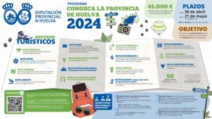 Diputación convoca una nueva edición del programa ‘Conozca la provincia de Huelva’