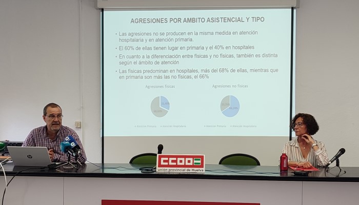 Los sanitarios de Huelva sufrieron más de 140 agresiones en los últimos tres años, según CCOO