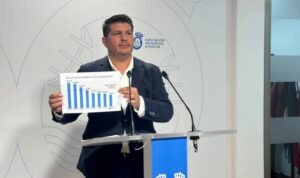 La Izquierda de Huelva propone a la Diputación que invierta en vivienda pública