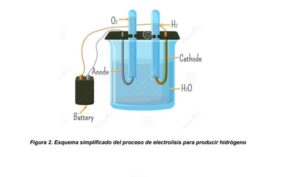 Andalucía Trade incentiva cuatro grandes proyectos de construcción y energías limpia
